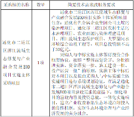 30亿！通化市二道江区浑江流域生态修复与产业融合发展EOD项目实施主体采购！