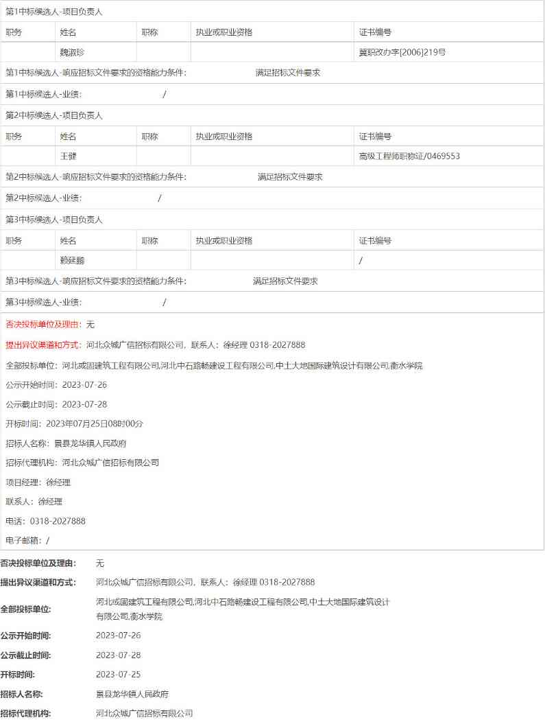 2023-07-26_152159.jpg 投标价2150万!衡水学院预中标河北景化化工有限公司地块污染土壤修复与风险管控项目(图2)