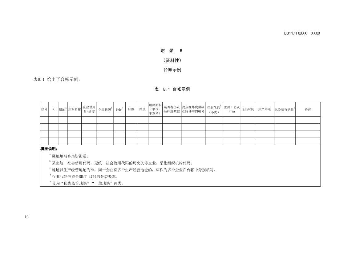 072811040114_0e8b8d0e4-9528-4229-a06e-b6e236728fca_11.jpg 北京市地方标准《关停退出工业企业原址用地土壤污染风险筛查指南》(征求意见稿)发布!(图11)