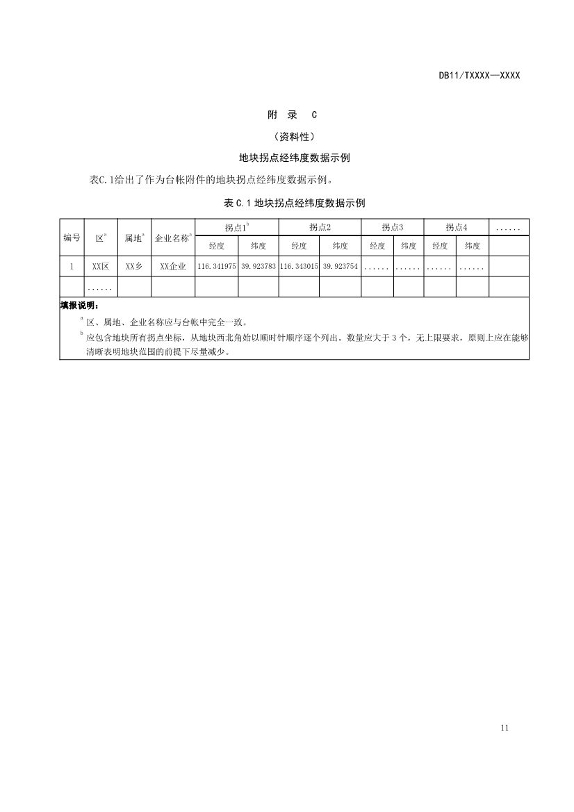 072811040114_0e8b8d0e4-9528-4229-a06e-b6e236728fca_12.jpg 北京市地方标准《关停退出工业企业原址用地土壤污染风险筛查指南》(征求意见稿)发布!(图12)