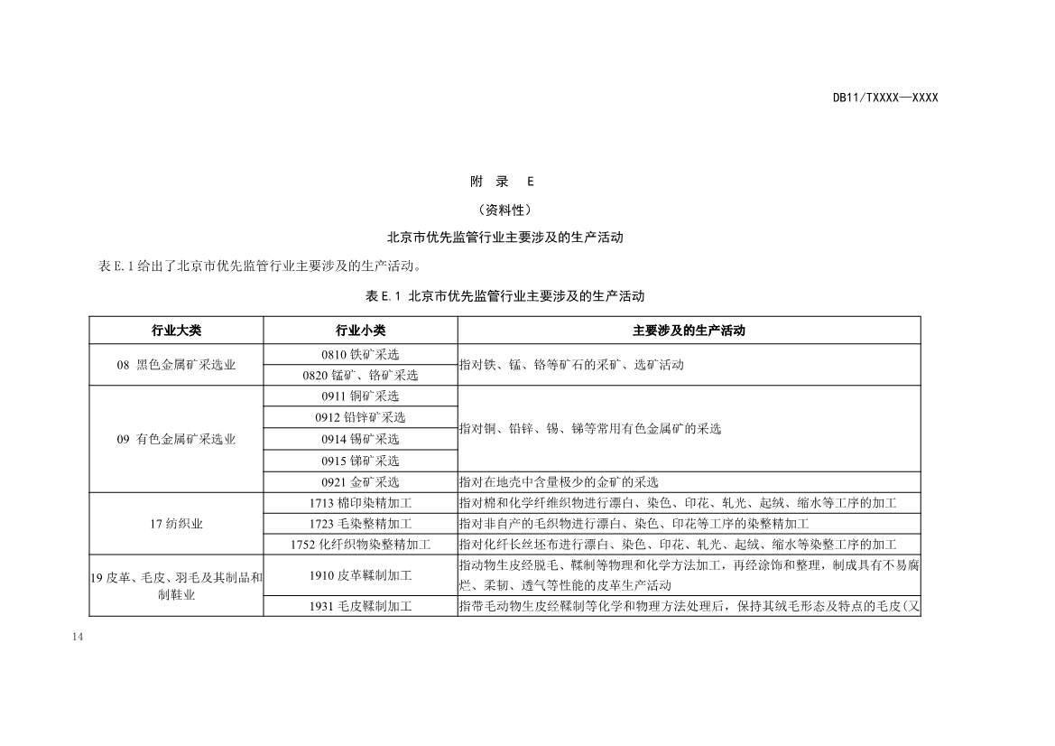 072811040114_0e8b8d0e4-9528-4229-a06e-b6e236728fca_15.jpg 北京市地方标准《关停退出工业企业原址用地土壤污染风险筛查指南》(征求意见稿)发布!(图15)