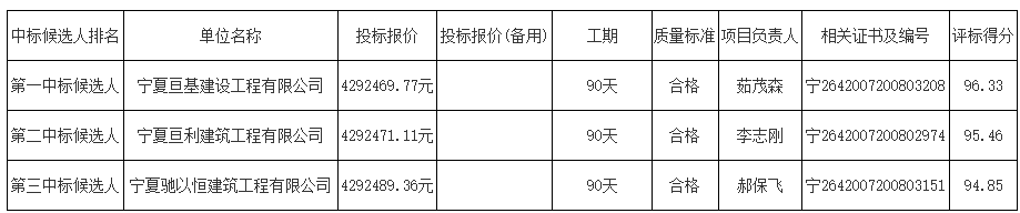 搜狗高速浏览器截图20230712094207.png 搜狗高速浏览器截图20230712094207.png