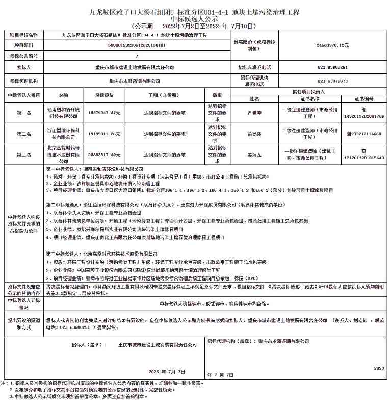 湖南和清环境为第一中标候选人！重庆九龙坡区滩子口大杨石组团U标准分区U04-4-1地块土壤污染治理工程开标！