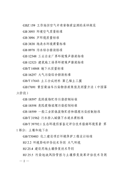 《四川省建设用地土壤修复二次污染防控技术指南》发布(图2)