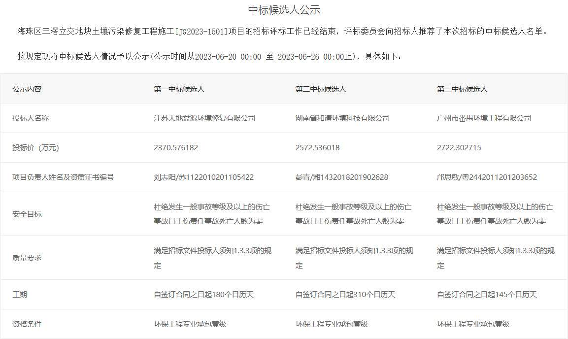 2023-06-20_111833.jpg 2023-06-20_111833.jpg