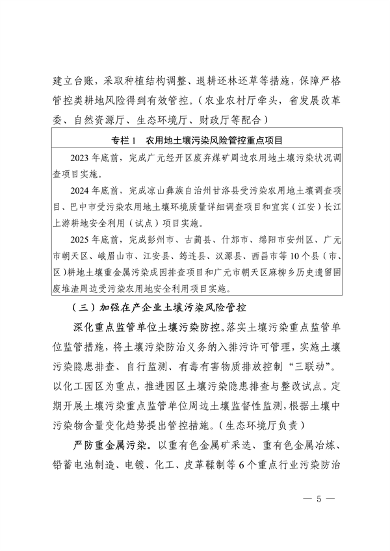 061609265308_0附件深入打好土壤污染整治攻坚战实施方案_5.png 四川省印发《深入打好土壤污染整治攻坚战实施方案》(图5)