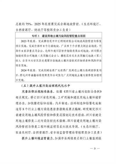 061609265308_0附件深入打好土壤污染整治攻坚战实施方案_9.png 四川省印发《深入打好土壤污染整治攻坚战实施方案》(图9)