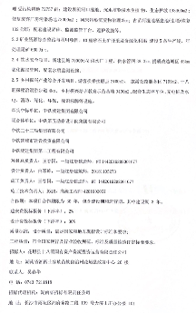 中铁城建集团中标湘西自治州花垣县十八洞紫霞湖美乡村振兴综合开发（EOD）项目（一期）(图2)