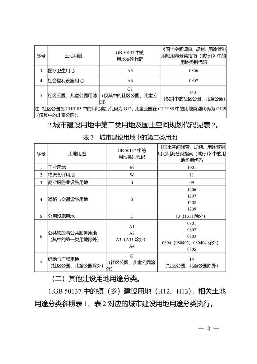 052511435142_0e0c78b8c-f334-4002-a0fb-827362d81c17_3.jpg 重庆:关于印发建设用地土壤污染程度分级和用途分类技术指南(试行)的通知(图15)