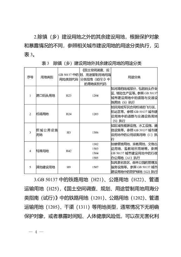 052511435142_0e0c78b8c-f334-4002-a0fb-827362d81c17_4.jpg 重庆:关于印发建设用地土壤污染程度分级和用途分类技术指南(试行)的通知(图16)