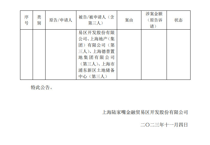 5.jpg 因土壤污染产生侵权纠纷 陆家嘴向苏钢集团索赔100亿!(图5)
