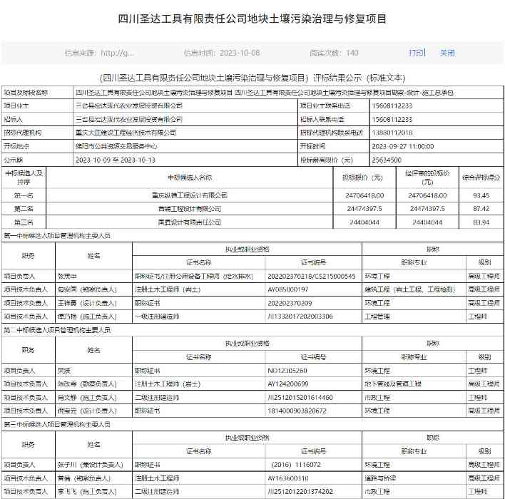 四川圣达工具有限责任公司地块土壤污染治理与修复项目勘察-设计-施工总承包评标结果公示！