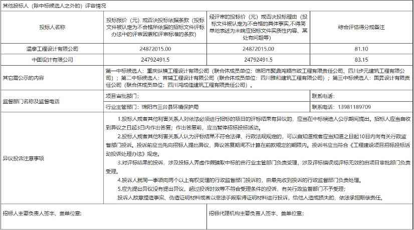 四川圣达工具有限责任公司地块土壤污染治理与修复项目勘察-设计-施工总承包评标结果公示！(图3)