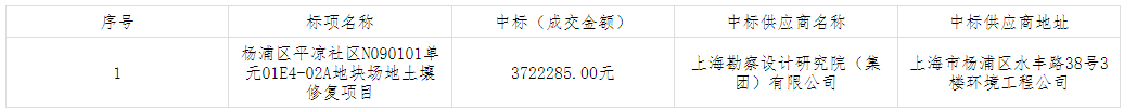 上海市杨浦区平凉社区N090101单元01E4-02A地块场地土壤修复项目公布中标结果
