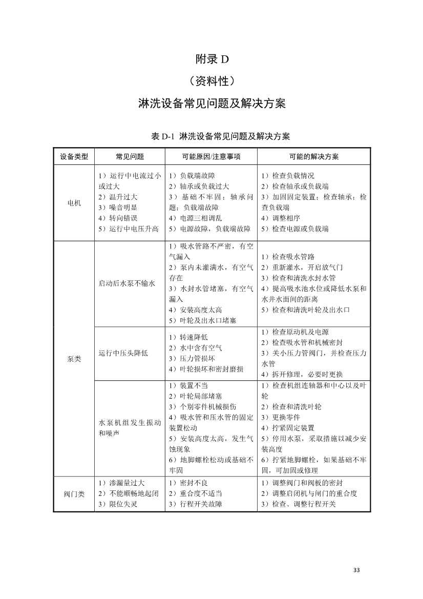 上海市生态环境局印发《上海市重金属污染土壤异位淋洗修复技术指南（试行）》！(图37)