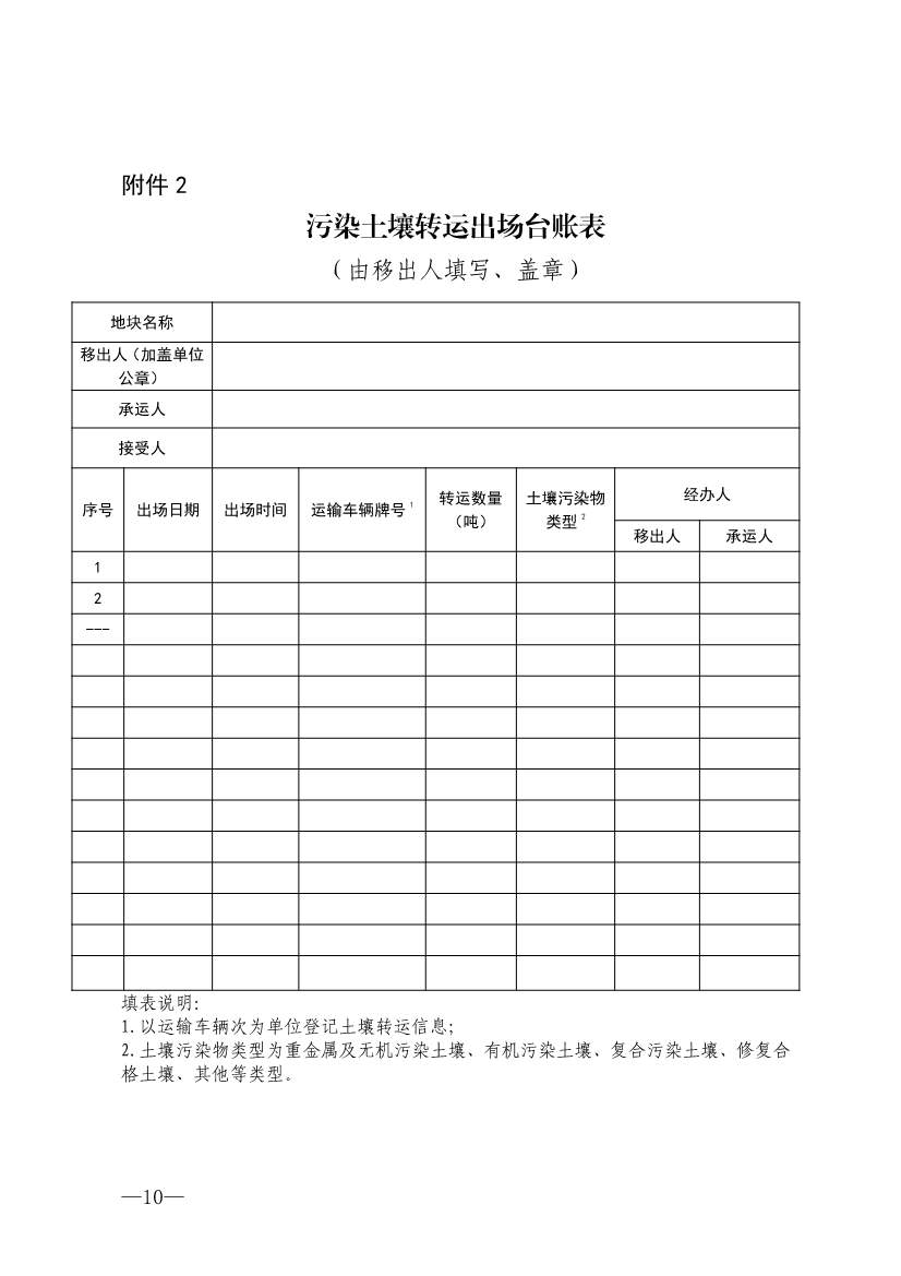 全国首个！青岛探索建立污染土壤转运管理体系(图10)