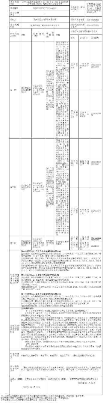 重庆沙坪坝区双碑组团F08-4-2、F08-4-3、F09-1-2及周边规划道路（部分）地块土壤污染修复项目中标候选人公示