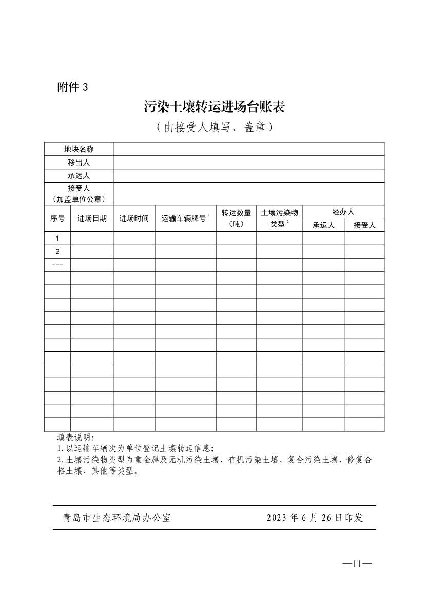 全国首个！青岛探索建立污染土壤转运管理体系(图11)