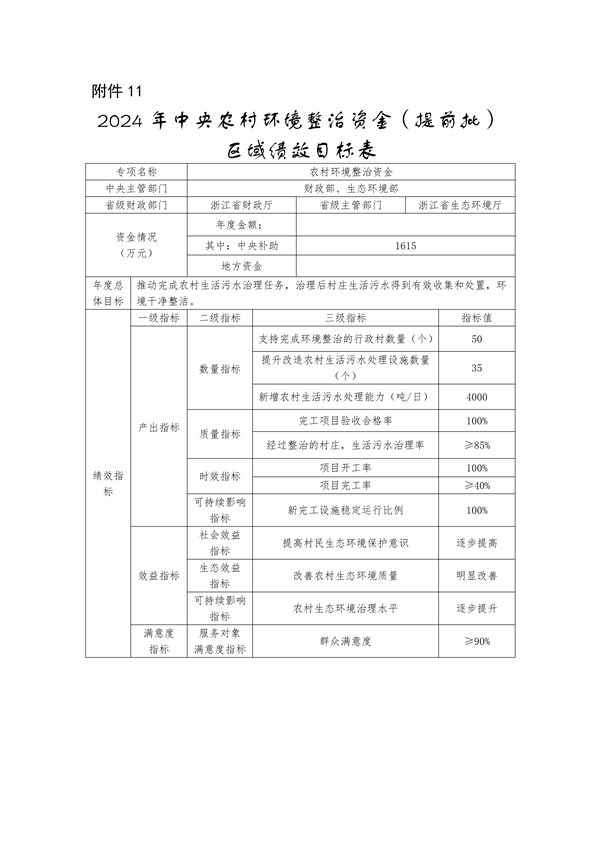 浙江省关于提前下达2024年中央大气、水、土壤污染防治资金和农村环境整治资金的通知(图13)