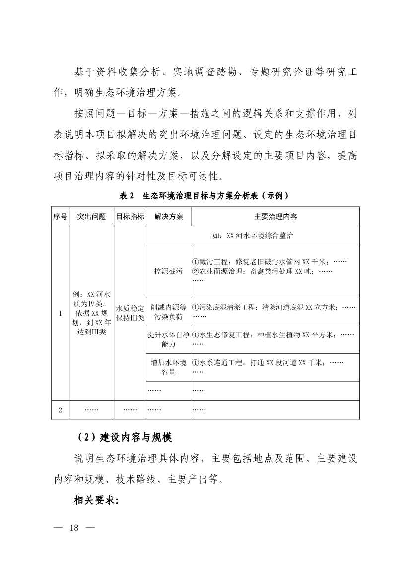 010308111904_0W020240102595560496492_15.jpg 生态环境部等四部门发布《生态环境导向的开发(EOD)项目实施导则(试行)》!(图16)
