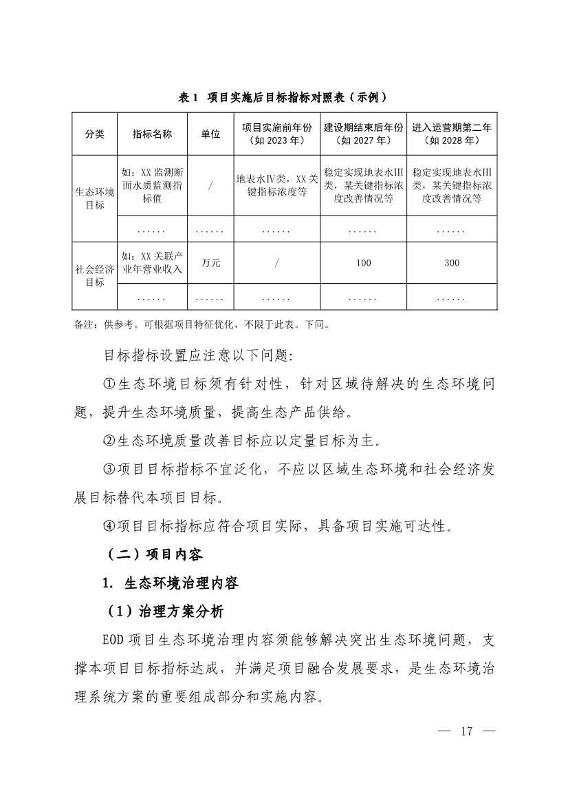 010308111904_0W020240102595560496492_14.jpg 生态环境部等四部门发布《生态环境导向的开发(EOD)项目实施导则(试行)》!(图15)