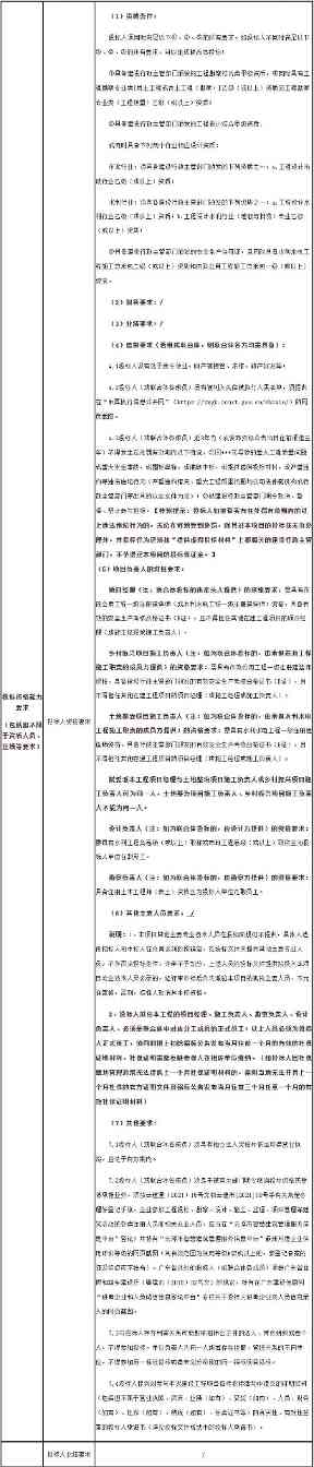 广东云浮市罗定市黎少镇全域土地综合整治项目（一期）勘察设计施工总承包招标！(图2)