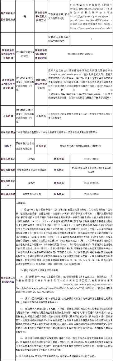 广东云浮市罗定市黎少镇全域土地综合整治项目（一期）勘察设计施工总承包招标！(图3)