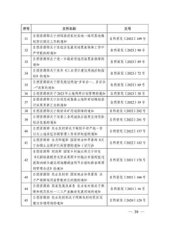 113013115583_0P020231129543477551638_43.jpg 自然资源部印发《乡村振兴用地政策指南(2023年)》!(图42)