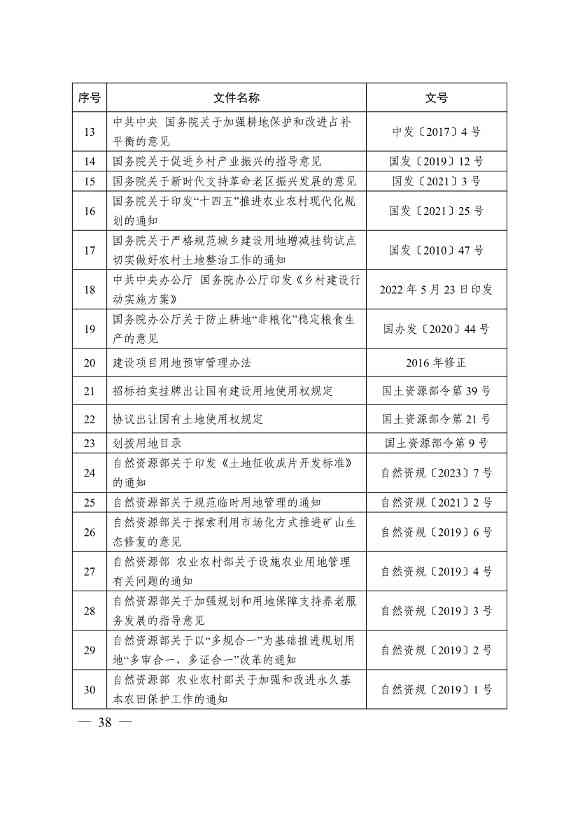 113013115583_0P020231129543477551638_42.jpg 自然资源部印发《乡村振兴用地政策指南(2023年)》!(图41)