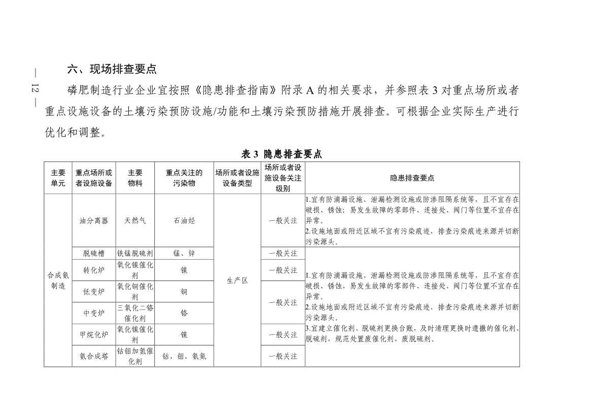 《四川省磷肥制造行业企业土壤污染隐患排查技术要点》等5个技术要点印发！(图10)