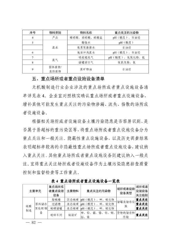 《四川省磷肥制造行业企业土壤污染隐患排查技术要点》等5个技术要点印发！(图80)