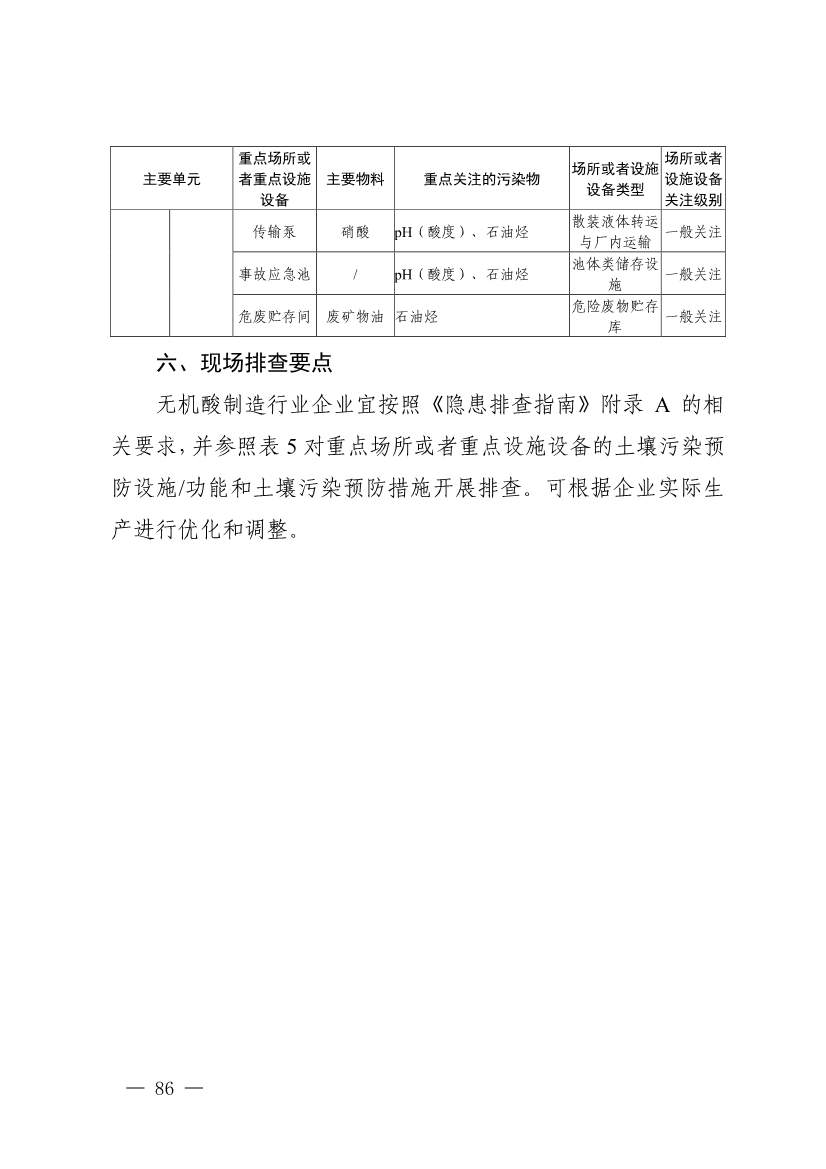《四川省磷肥制造行业企业土壤污染隐患排查技术要点》等5个技术要点印发！(图84)