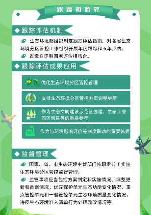 一图读懂《生态环境分区管控管理暂行规定》(图6)