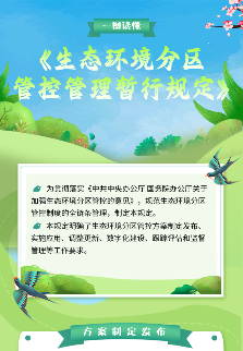 一图读懂《生态环境分区管控管理暂行规定》