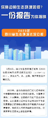2023年生态环境如何？四川省生态环境状况公报发布