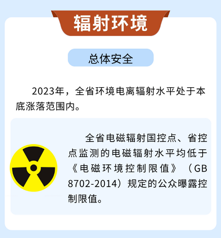 2023年生态环境如何？四川省生态环境状况公报发布(图6)