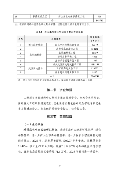 《连云港市国土空间生态保护和修复规划（2021-2035年）》公开征求意见(图48)