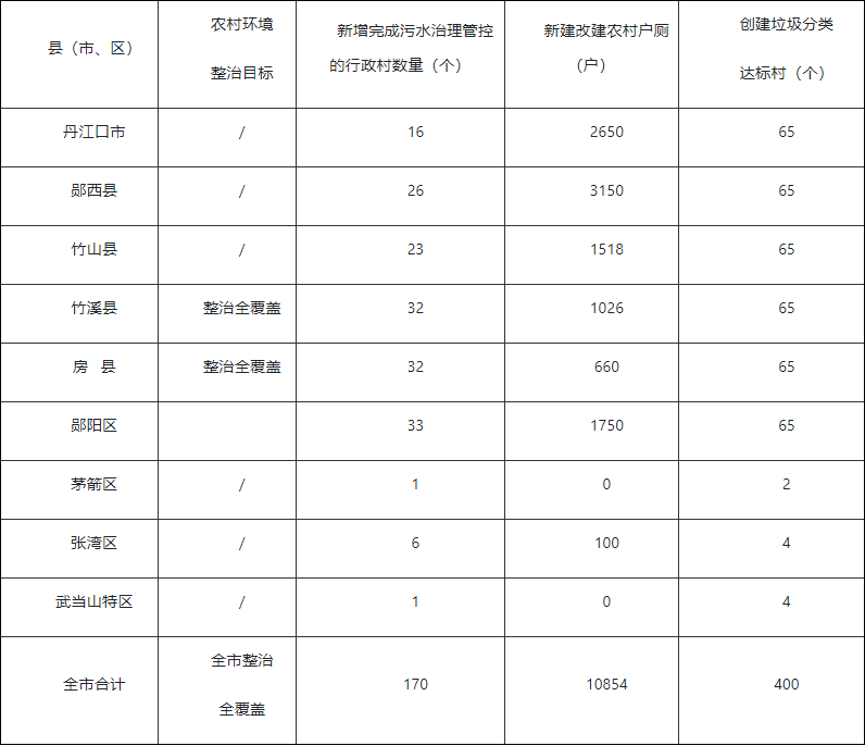 144_副本.png 144_副本.png