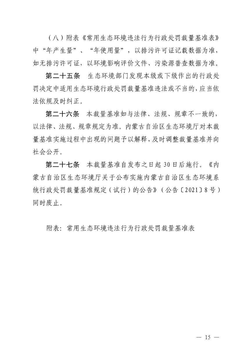 《内蒙古自治区生态环境系统行政处罚裁量基准规定》征求意见(图15)