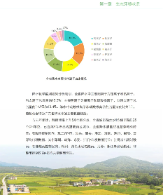 《2023年广东省生态环境状况公报》发布！(图8)
