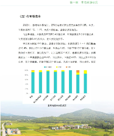 《2023年广东省生态环境状况公报》发布！(图12)