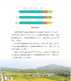 《2023年广东省生态环境状况公报》发布！(图4)