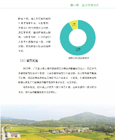 《2023年广东省生态环境状况公报》发布！(图14)