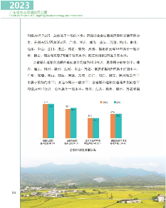 《2023年广东省生态环境状况公报》发布！(图25)