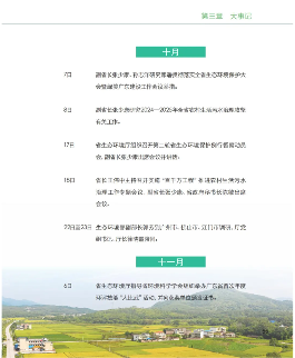 《2023年广东省生态环境状况公报》发布！(图56)