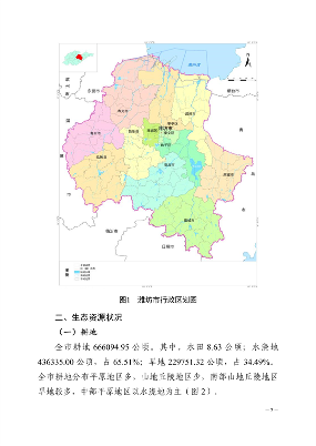 032713231013_0潍坊_10.png 潍坊市国土空间生态修复规划(2021-2035年)(图10)
