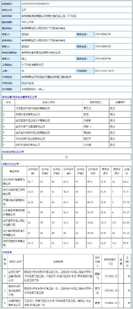 山东青岛崂峰海藻有限公司地块土壤修复工程预中标公示