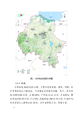 032713231013_0潍坊_11.png 潍坊市国土空间生态修复规划(2021-2035年)(图11)