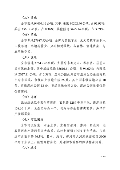 032713231013_0潍坊_12.png 潍坊市国土空间生态修复规划(2021-2035年)(图12)
