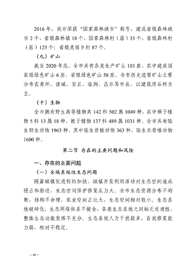 032713231013_0潍坊_13.png 潍坊市国土空间生态修复规划(2021-2035年)(图13)